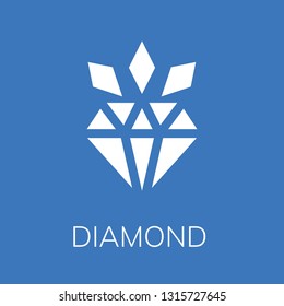  Diamond icon. Editable  Diamond icon for web or mobile.