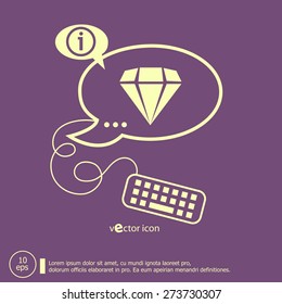 Diamond  icon and keyboard design elements. Line icons for application development, web page coding and programming, creative process