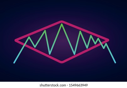 Diamond pattern - bearish formation continuation figure, chart technical analysis. Vector stock, cryptocurrency graph, forex analytics, trading market price breakouts icon