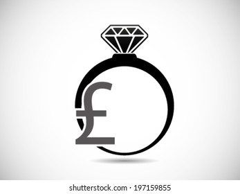 Diamond Ring In Pound Sterling