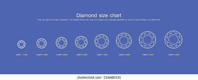 Diamond Size Chart vector eps10