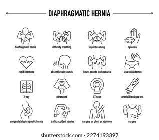 Diaphragmatic Hernia symptoms, diagnostic and treatment vector icon set. Line editable medical icons.