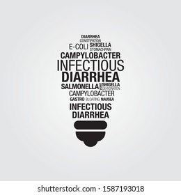 Diarrhea Infection typographic vector design elements   