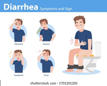 Diarrhea Symptoms And Sign Info Graphic Elements The Signs Of Corona Virus Symptoms , Health Care Concept.