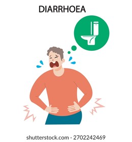 Vector de diarrea: muestra heces acuosas, calambres, deshidratación, fiebre. Incluye iconos que comparan enfermedades similares como el cólera, la disentería y la intoxicación alimentaria 