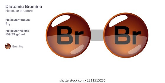 Diatomic Bromine molecular structure formula. Periodic table structural molecular formula Vector design. Pharmaceutical compounds and composition. Easily printable product with correct CPK colour.
