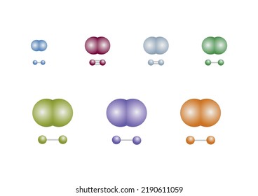 Las moléculas diatómicas son moléculas compuestas por sólo dos átomos, de los mismos o diferentes elementos químicos. 
