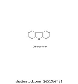 Estrutura esquelética de dibenzofurano. Ilustração esquemática do composto de éter policíclico. Diagrama simples, fórmula química.