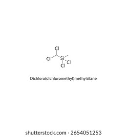Dichloro(dichloromethyl)-methylsilane skeletal structure. halogen silane compound schematic illustration. Simple diagram, chemical formula.