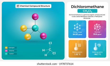 Dichloromethane Properties Chemical Compound Structure Stock Vector ...
