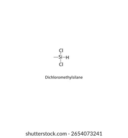 Dichloromethylsilane skeletal structure. halogen silane compound schematic illustration. Simple diagram, chemical formula.