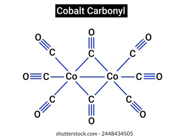 Dicobalt octacarbonyl is a metal compound with composition Co2(CO)8