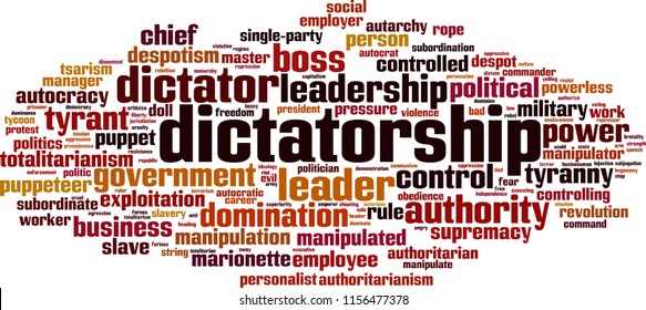 Dictatorship word cloud concept. Vector illustration