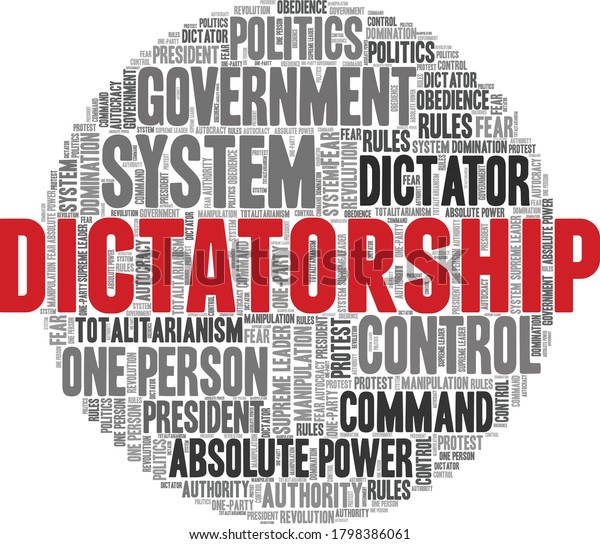 dictatorship-word-cloud-isolated-on-white-stock-vector-royalty-free