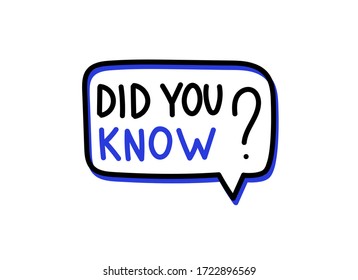 Did u know. Handwritten vector question in a speech bubble. Black vector text in a black and blue fame. Lettering illustration.