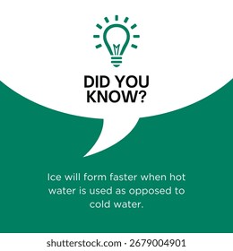 "Você sabia?" design infográfico com ícone de lâmpada, ideal para fatos divertidos, campanhas de conscientização e postagens informativas nas mídias sociais.