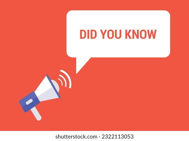 Did You Know announcement speech bubble with megaphone, Did You Know text speech bubble vector illustration