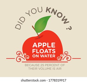 Did you know apple floats on water. 