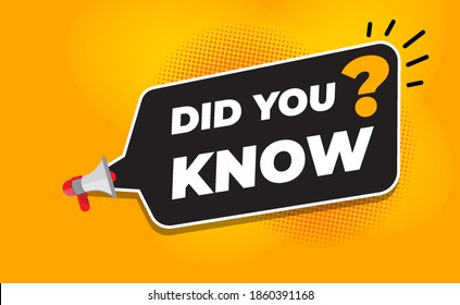 Did you know Banner with speech bubble and megaphone. 