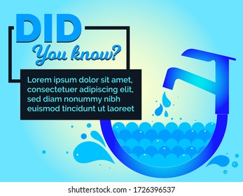 Did you know banner that states facts about water 