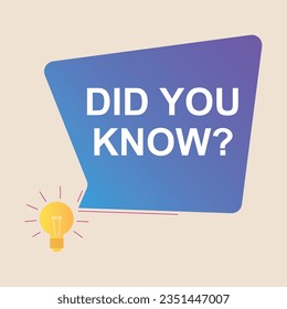 Did you know bubble inform question