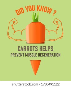 Did You Know Carrots Helps
Prevent Muscle Degeneration. Carrot Facts Poster. Cafeteria Poster. DYK