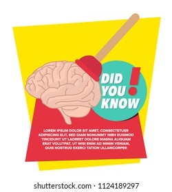 Did You Know Concept With Text Box Template. Vector Illustration Of Human Brain And Plunger