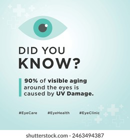 Did You Know, Eye Care, Eye Clinic Social Media Design Post Template Vector