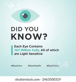 Did You Know, Eye Facts, Eye Care, Eye Clinic Social Media Design Post Template Vector