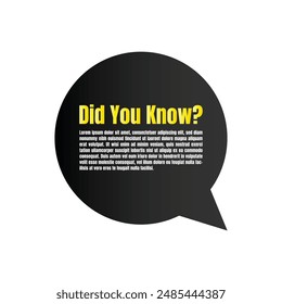 Did you know fun fact pop up answer design with copy space, Do you know education question  answer template, Have you heard yet brainstorm advice sign illustration design