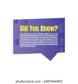 Did you know fun fact pop up answer design with copy space, Do you know education question  answer template, Have you heard yet brainstorm advice sign illustration design