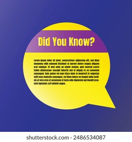 Did you know fun fact pop up answer design with copy space, Do you know education question  answer template, Have you heard yet brainstorm advice sign illustration design