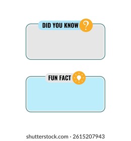 Did You Know and fun fact label design Logo design. Vector illustration
