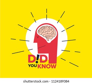 Did You Know Illustration. Vector illustration of a person and human brains