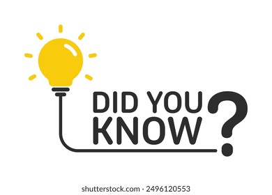 Did You Know label design with light bulb and rays. template post icon for social media background, fun fact blank template fyi vector with lightbulb idea and cable symbol element