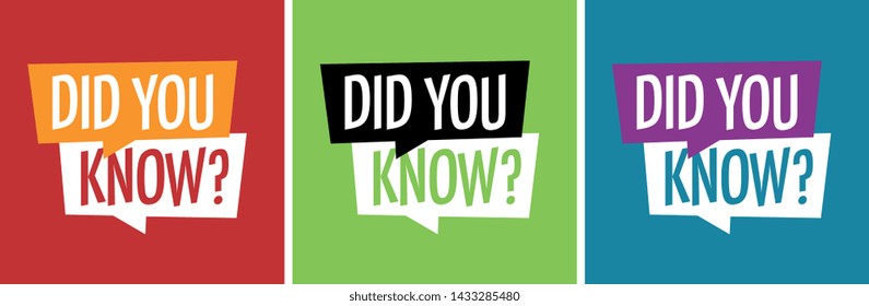 " Did you know ? " on speech bubble