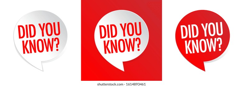 " Did you know ? " on speech bubble