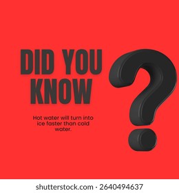 Did you know poster, banner
