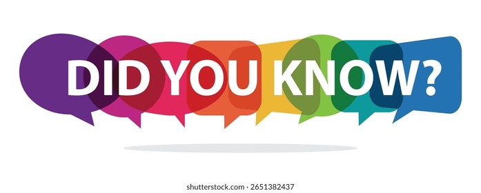 Did you know with question mark in speech bubbles