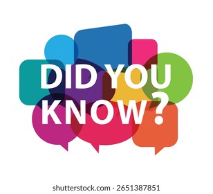 Did you know with question mark in speech bubbles