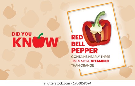 Did you know Red bell pepper contains nearly three times more vitamin c than orange. Healthy vegetable poster for cafeteria or food hall. Healthy food info.