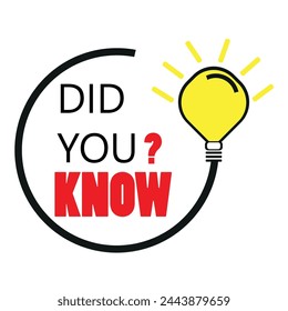 did you know sign on white background