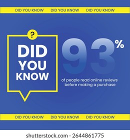 Did You Know social media post 