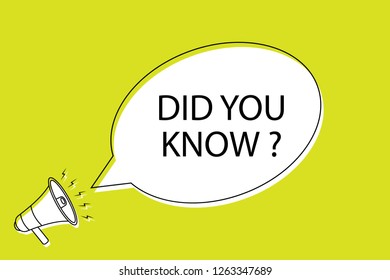 Did you know speech bubble in cartoon style. Male with megaphone