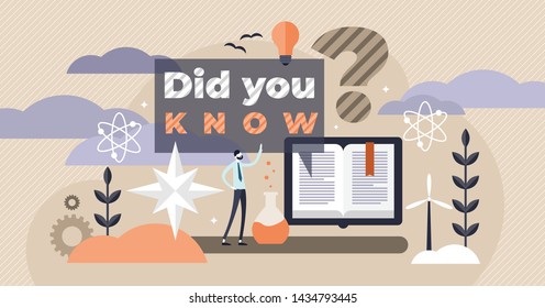 Did you know text banner vector illustration. Flat tiny question sign person concept. Symbolic wisdom elements and smart expert with fun and interesting facts. Helpful education knowledge examination.