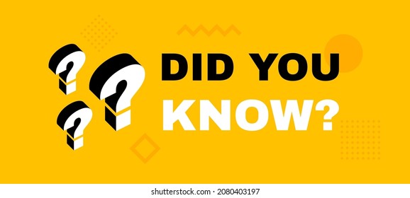 Did you know text expression with question mark emblem. Banner design for business and advertising with different geometric element. Vector illustration.