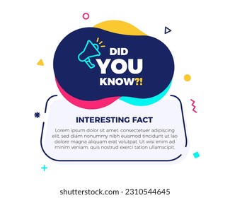 Did you know text on a fluid trendy shape with geometric elements and a megaphone. Vector design banner isolated for curiosity, knowledge, quiz games, trivia and other concepts