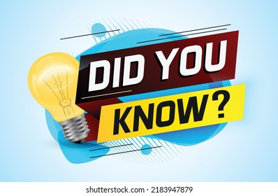 ¿Lo sabías? ilustración de vector de concepto de palabra con estilo megáfono y 3d, página de inicio, plantilla, ui, web, aplicación móvil, afiche, banner, volante, fondo, tarjeta de regalo, cupón, etiqueta, fondo de pantalla