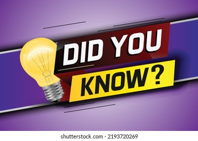 Did you know ? word concept vector illustration with Lamp and 3d style, landing page, template, ui, web, mobile app, poster, banner, flyer, background, gift card, coupon, label, wallpaper