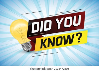 Did you know ? word concept vector illustration with Lamp and 3d style, landing page, template, ui, web, mobile app, poster, banner, flyer, background, gift card, coupon, label, wallpaper
